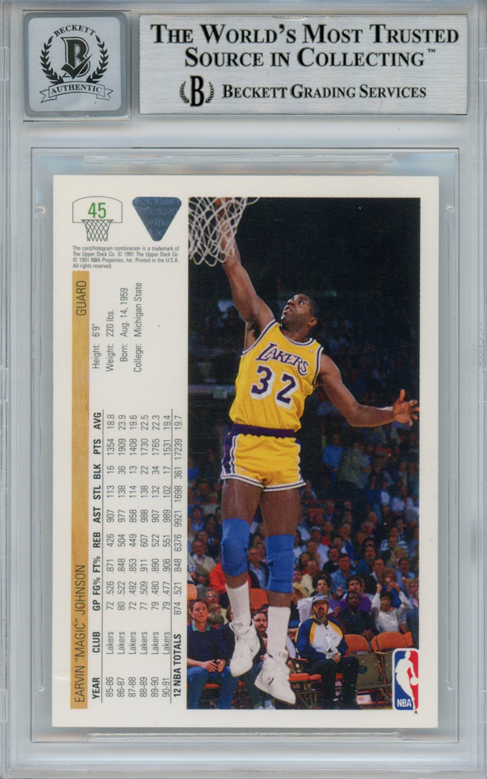 Magic Johnson Signed 1991-92 Upper Deck #45 Trading Card Beckett